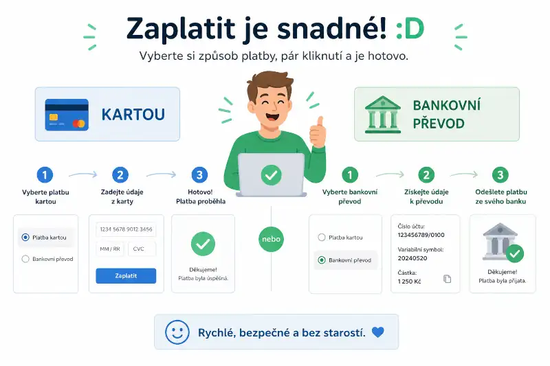 Online platby přes ComGate